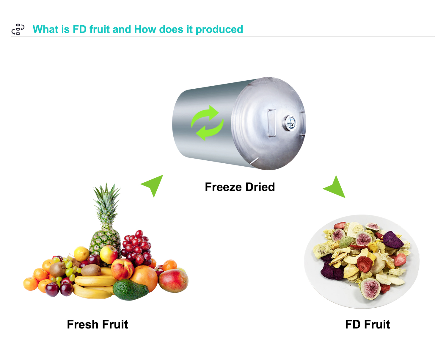 freeze dried peach powder factory