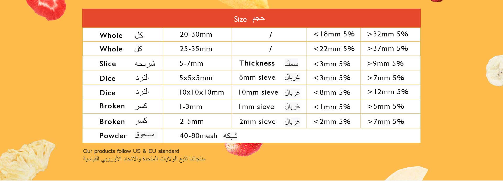 best dried fruit