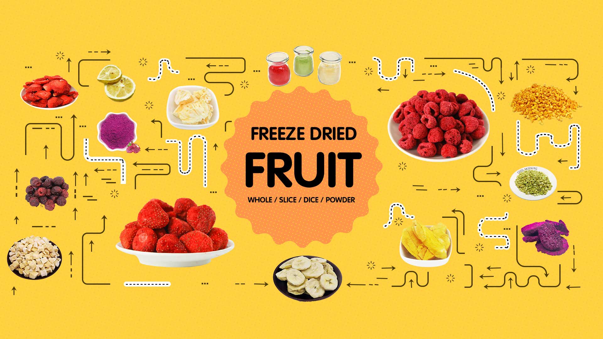 cheapest freeze dried fruit