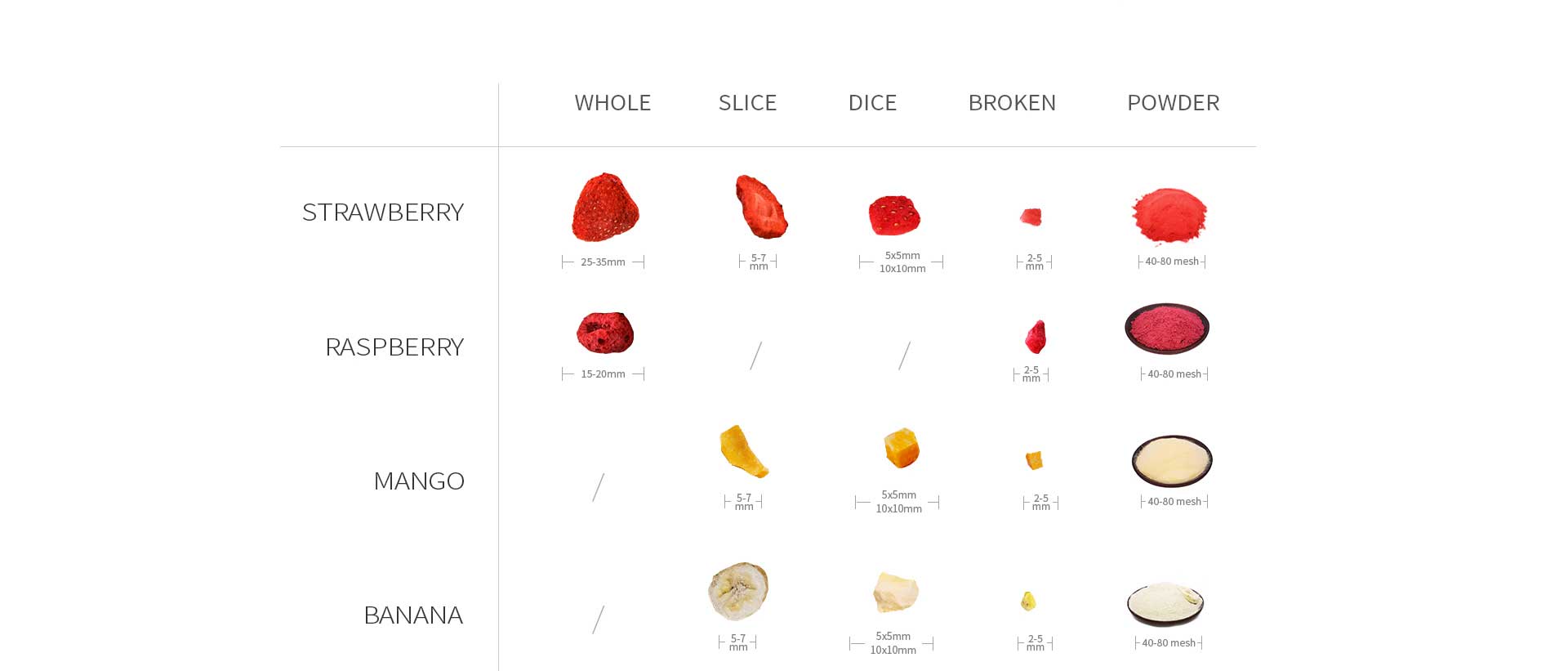 fruit and veggie chips