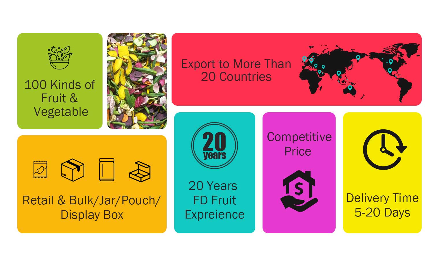 freeze dried food manufacturers,freeze dried raspberries Crushed quotation